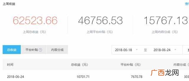 有什么本钱少的项目（赚钱快风险小好项目推荐
