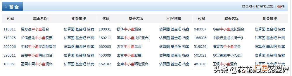 总市值是流通市值10倍 什么是流通股本和流通市值