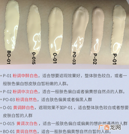 兰蔻奇迹薄纱粉底液试色图及色号怎么选