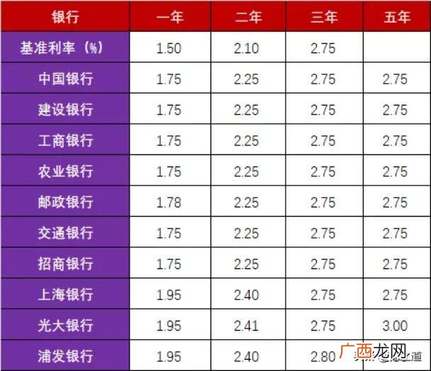 现在做什么理财最稳定最赚钱,理财是怎么赚钱的靠谱吗
