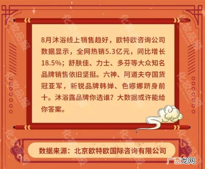 阿道夫/六神领衔国货沐浴露 沐浴露品牌排名