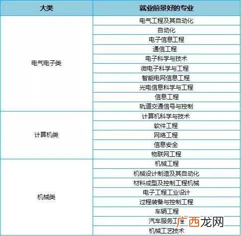 上海生物科技公司排名 上海八维生物技术公司