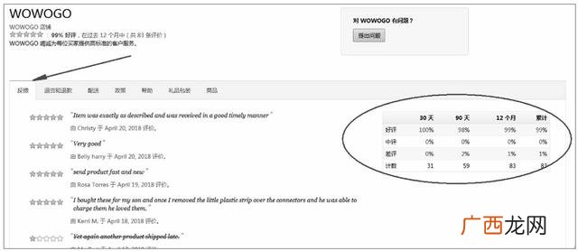 电商具体是做什么的,做电商很赚钱吗