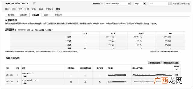 电商具体是做什么的,做电商很赚钱吗