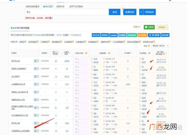 适合小县城的41个投资,2021年的商机在哪里
