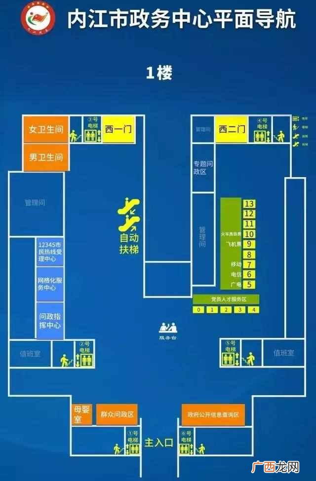 银行卡证件号码是什么号码