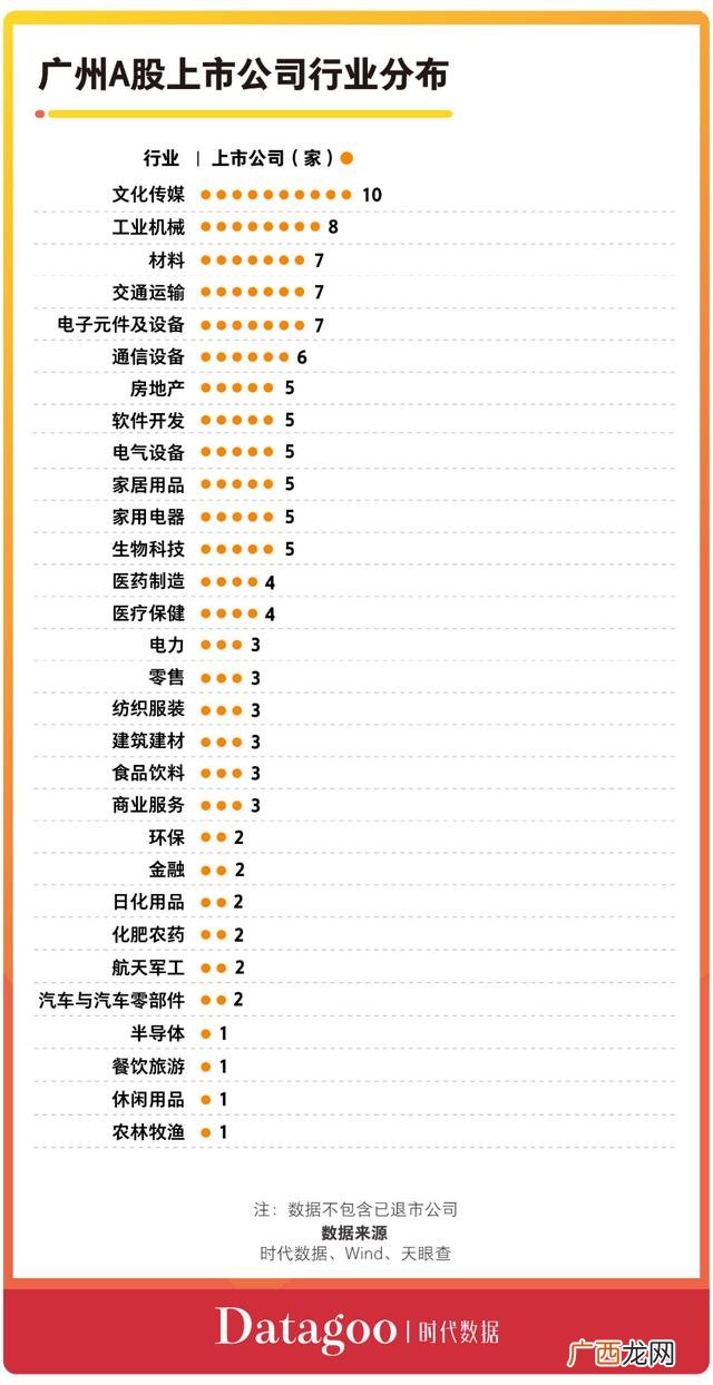 a股公司市值排名,市值超过2万亿的公司