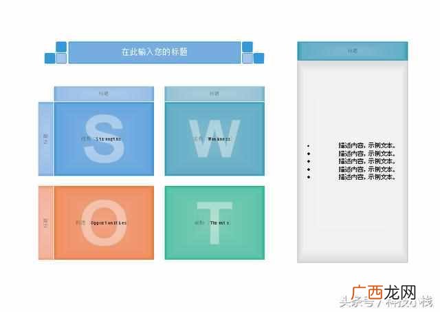 swot分析经典案例 swot分析是什么分析法