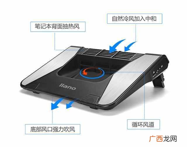 笔记本散热器什么牌子好（笔记本电脑散热器品