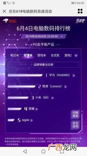 最好3款笔记本电脑排名 华为什么笔记本最好
