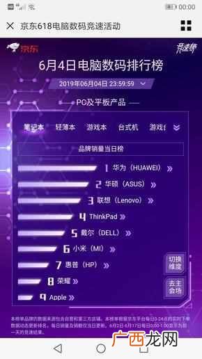 最好3款笔记本电脑排名 华为什么笔记本最好