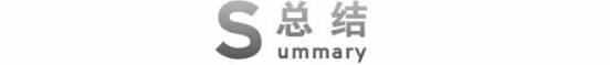 15万落地买什么车比较好（6款15万落地最具性价比