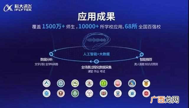 学习机选它准没错 什么牌子学习机好