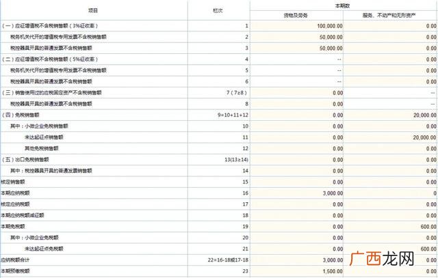 个体工商户怎么交税 网上个体户注册流程app