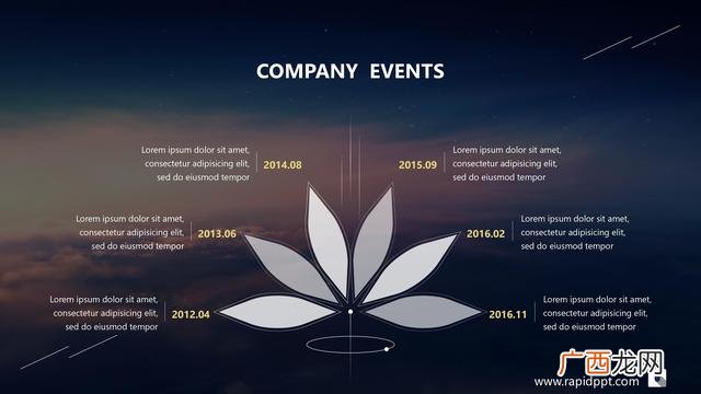 创业ppt成品,创业项目ppt模板免费下载