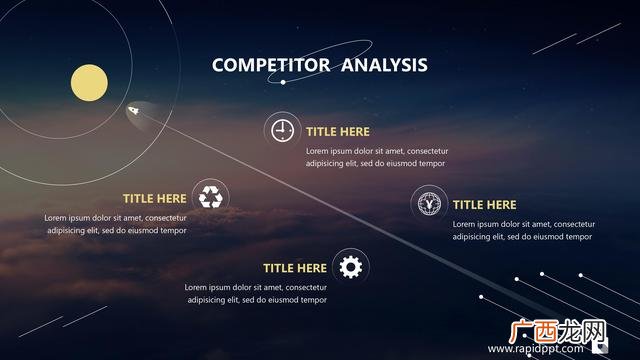 创业ppt成品,创业项目ppt模板免费下载