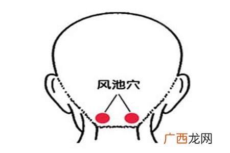 中医教你六个穴位按摩有效治疗鼻炎病
