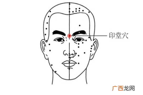 中医教你六个穴位按摩有效治疗鼻炎病