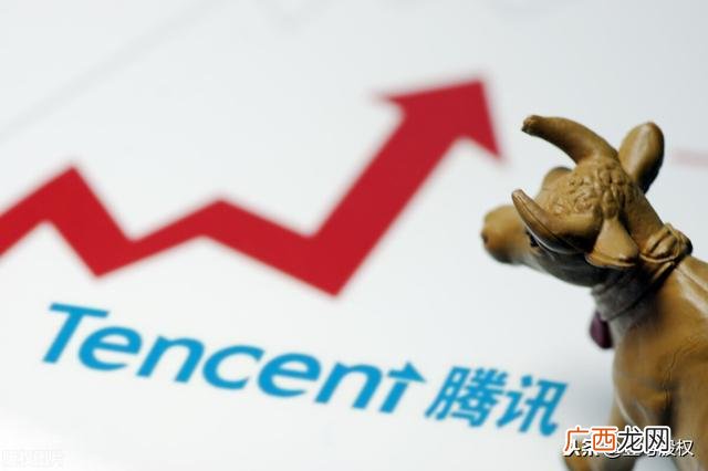 腾讯控股最新消息,腾讯股价为什么那么高