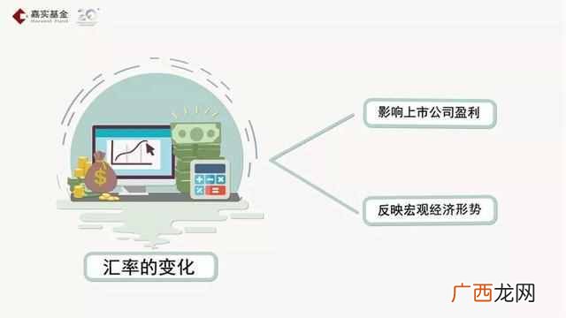 什么是汇率超调？人民币兑各国货币汇率计算方