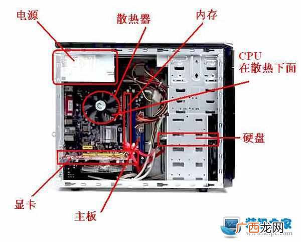 为什么电脑开不了机反复启动（一分钟快速解决