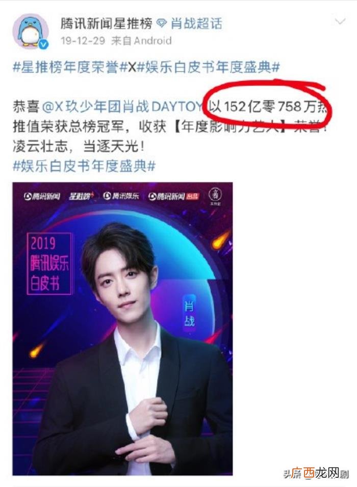 肖战获奖记录，肖战获奖从152亿到783亿
