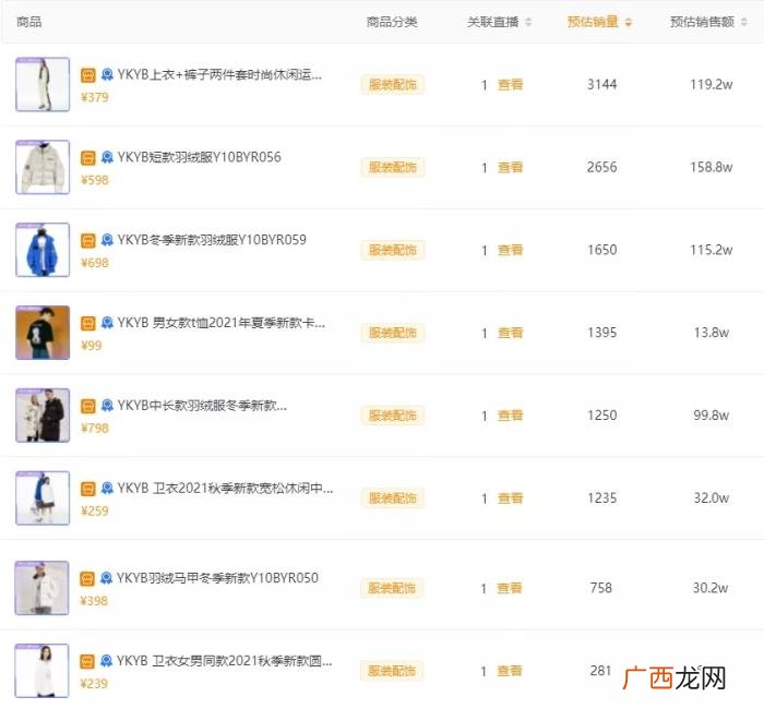 黄子韬签约的第一个快手主播，黄子韬快手带货首秀GMV破2.3亿