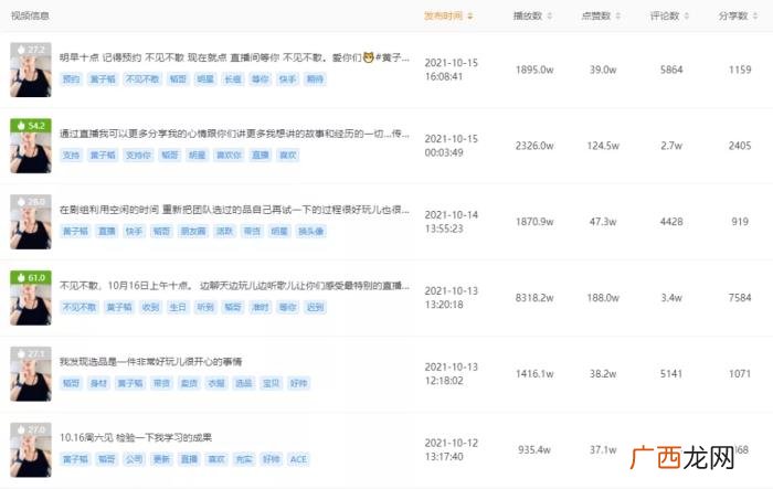 黄子韬签约的第一个快手主播，黄子韬快手带货首秀GMV破2.3亿