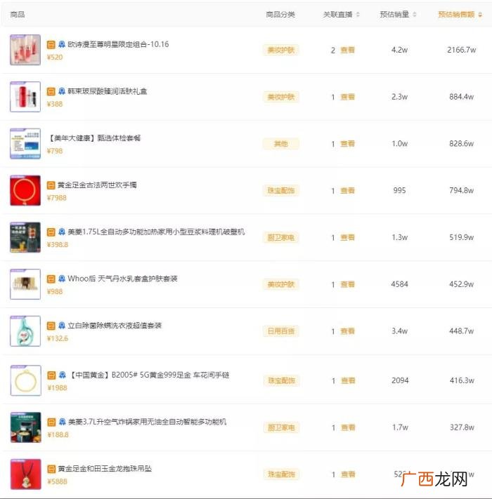 黄子韬签约的第一个快手主播，黄子韬快手带货首秀GMV破2.3亿