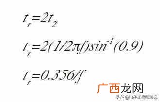 信号带宽是什么？这是最通俗的解释