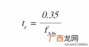 信号带宽是什么？这是最通俗的解释