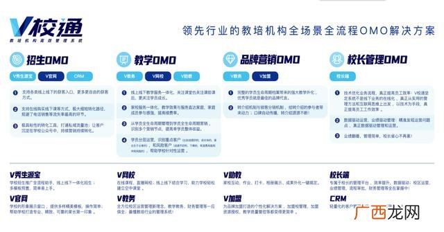 少儿阅读加盟有哪些机构,小学作文辅导机构加盟
