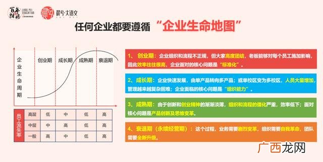 少儿阅读加盟有哪些机构,小学作文辅导机构加盟