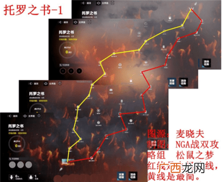 战双帕弥什托罗之书1路线走法推荐