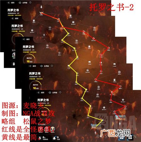 战双帕弥什托罗之书2图打法通关攻略