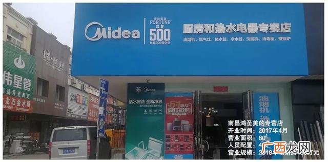 开装修材料店一年收入 开建材店卖什么好