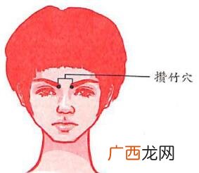 头痛怎么办?缓解头痛的穴位按摩法