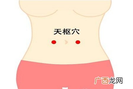 经络穴位减肥帮你苗条身材一举两得