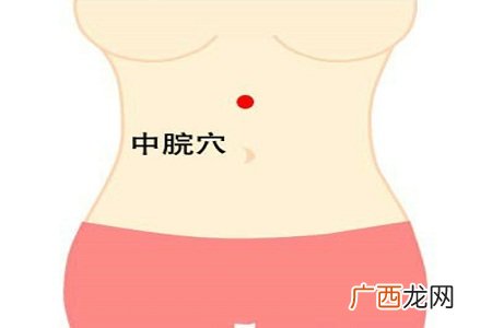 经络穴位减肥帮你苗条身材一举两得