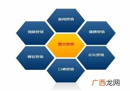 网络营销主要做什么工作？网络营销工作居然这