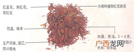 红花的功效作用传统妇科的良药补品