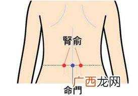 虚寒体质怎么穴道调理