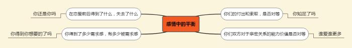 前男友可以复合吗，不要轻易跟前男友复合
