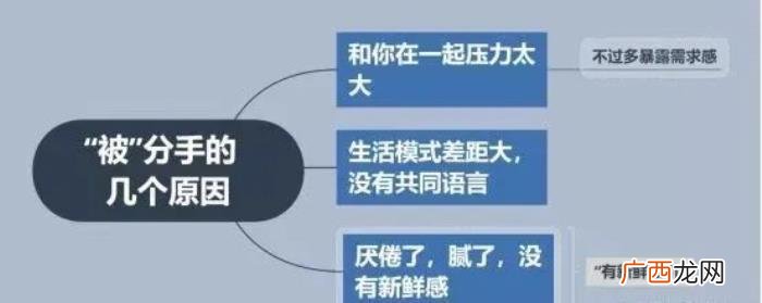 前男友有了新欢攻略，如何挽回已有新欢的前男友