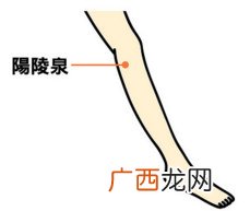 膝盖关节疼坐骨神经痛怎么按摩