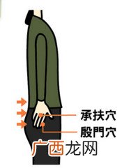 膝盖关节疼坐骨神经痛怎么按摩