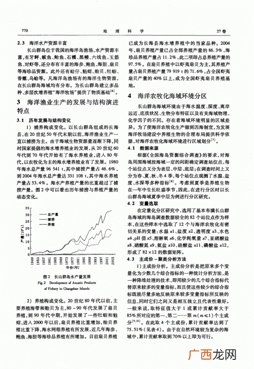 养蛋鸡自动化设备 水产品自动化养殖