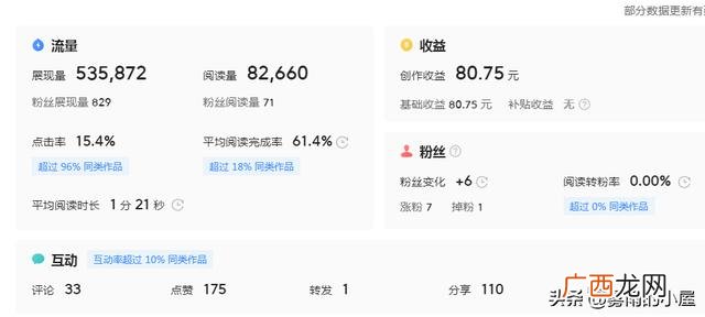 在家赚钱的十种方法 在家做什么能赚钱不用成本