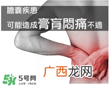 膏肓的准确位置图膏肓穴痛跟什么有关