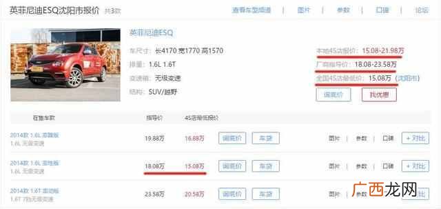 15万左右买什么SUV自动挡车（15万落地最具性价比